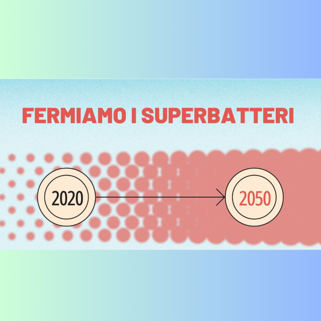 Giornata europea e settimana mondiale degli antibiotici 2024: Educare – Sostenere – Agire ora