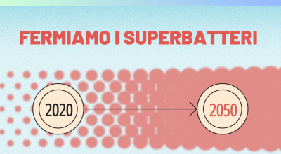 Giornata europea e settimana mondiale degli antibiotici 2024: Educare – Sostenere – Agire ora